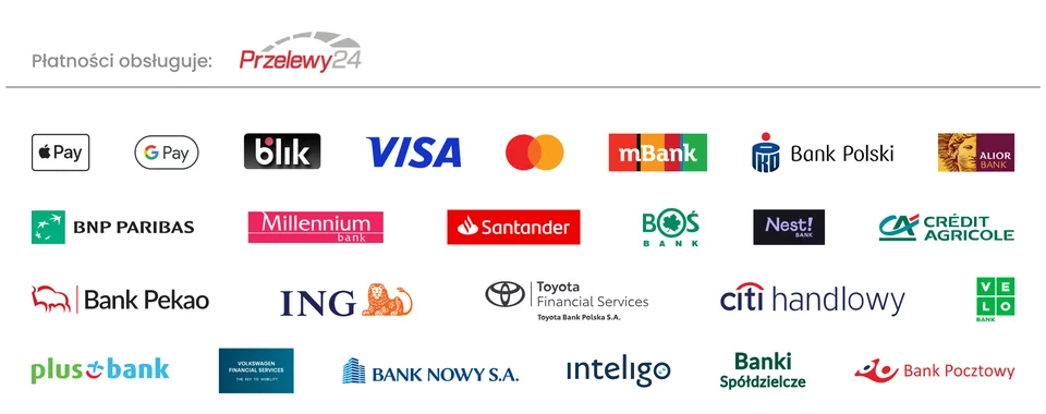 Płatności obsługuje Przelewy24: Apple Pay, Google Pay, BLIK, Visa, Mastercard i przelewy bankowe